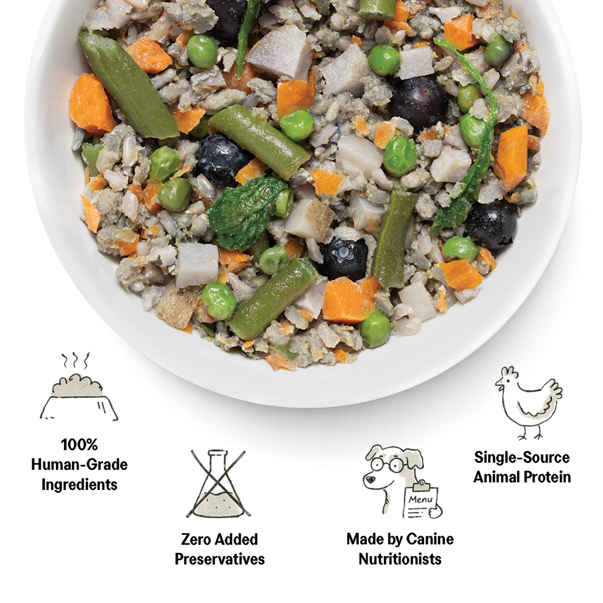 Happy Howl 100% Human-Grade Dog Food