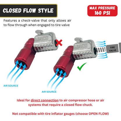 Jaco Lightning™ L2-Series Tire Air Chuck | Open Flow, 1/4" F-NPT (2 Pack)