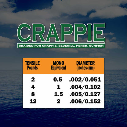 FINS Fishing Crappie Fishing Braid