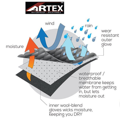 Cross Point Gear Sport Gloves