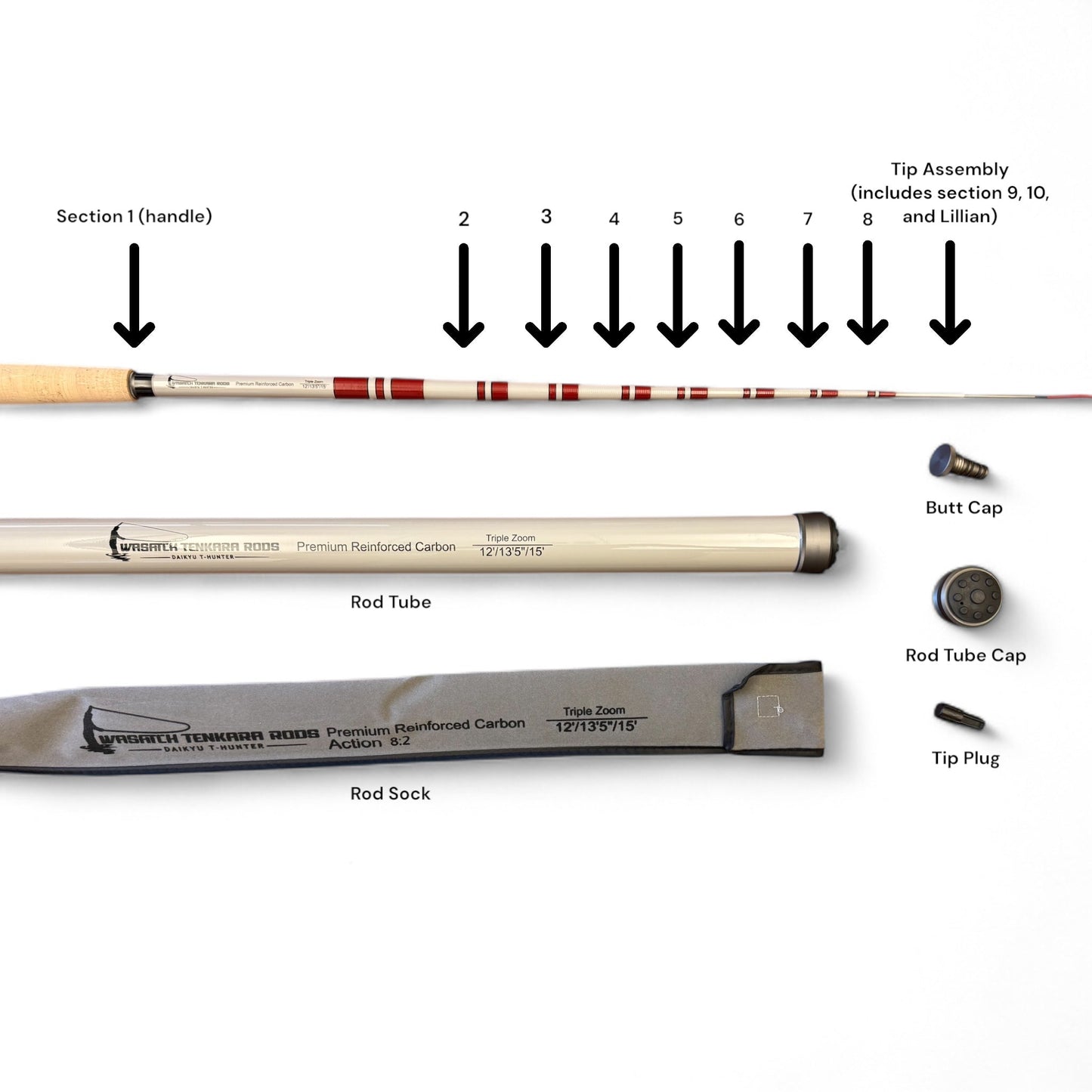 Wasatch T-Hunter Replacement Parts