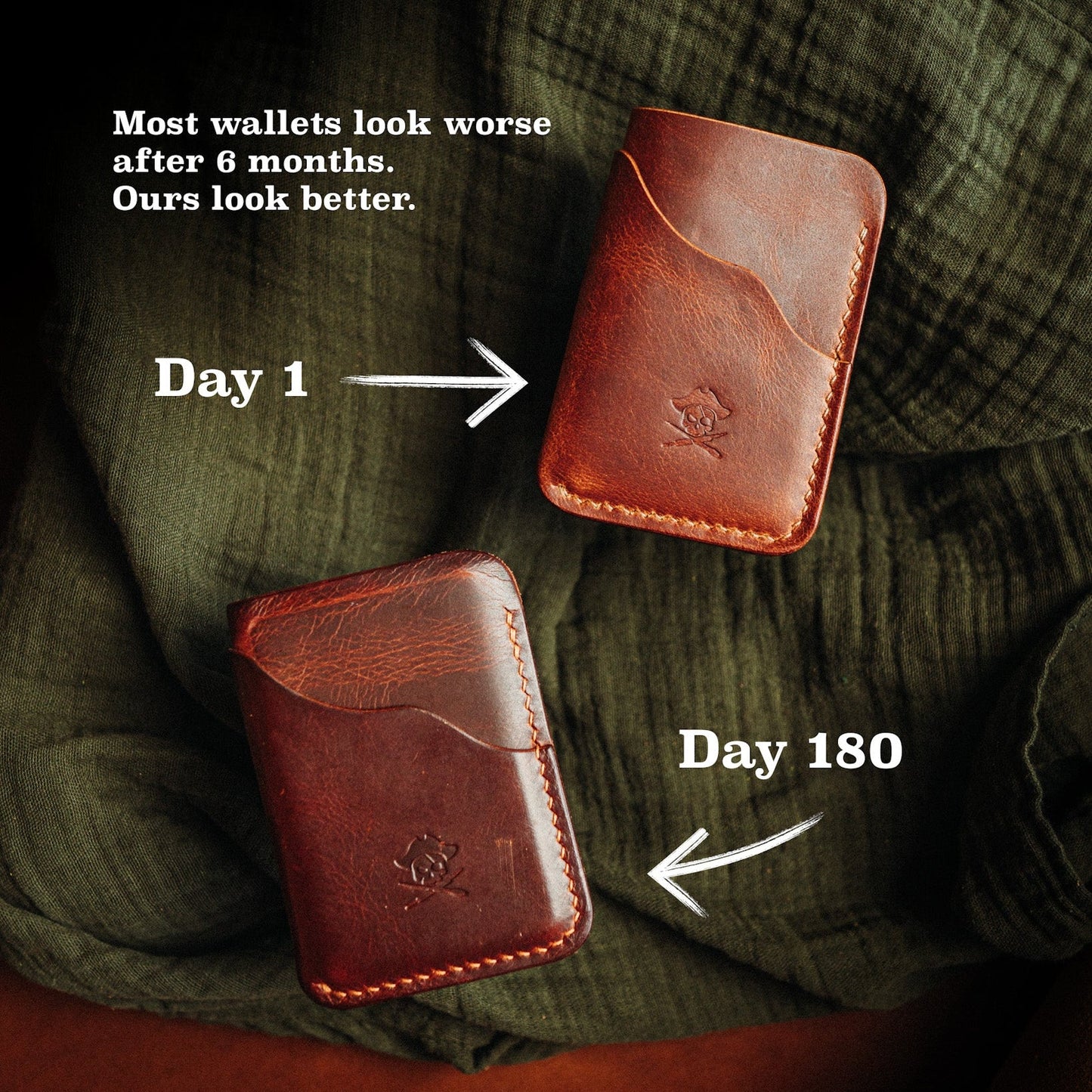 Pirate Goods Slim Card Holder - Venturer v2 | Minimalist Leather Wallet | EDC