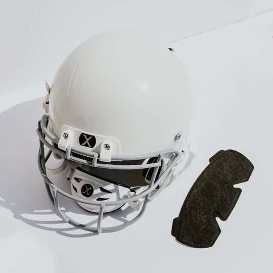 NoSweat Helmet Liners - Patented SweatLock™  For All Helmet Types