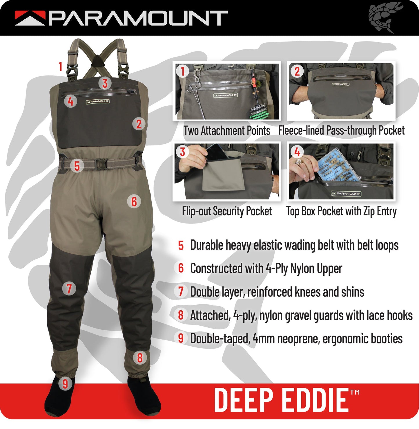 Paramount Outdoors DEEP EDDY™ Breathable Stockingfoot Chest Wader