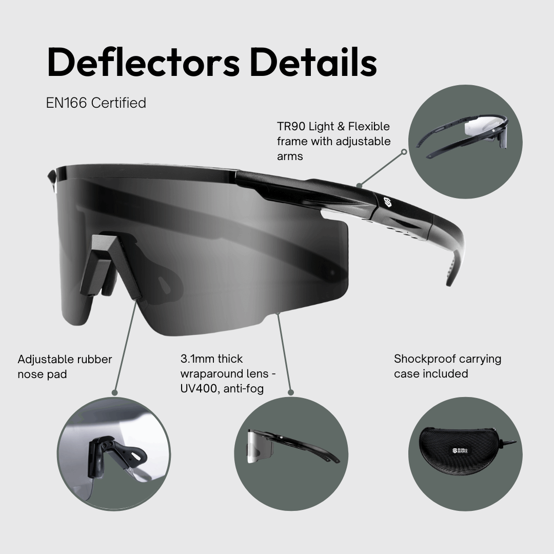 ShellShock DEFLECTORS Ballistic Sunglasses