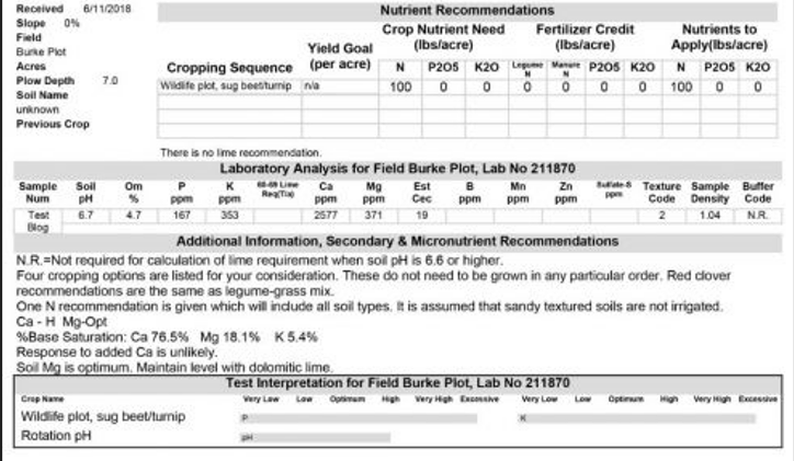 Domain Outdoor Comprehensive Food Plot Soil Test Kit