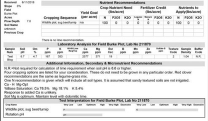 Domain Outdoor Comprehensive Food Plot Soil Test Kit