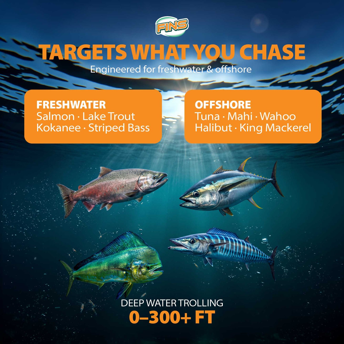FINS Fishing Downrigger Braid