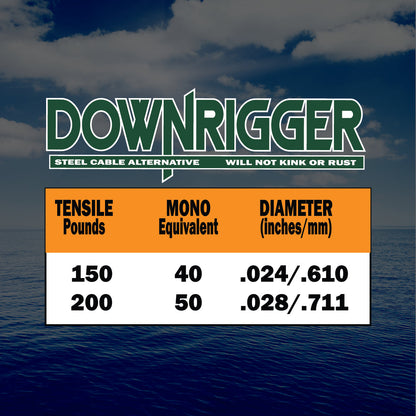 FINS Fishing Downrigger Braid