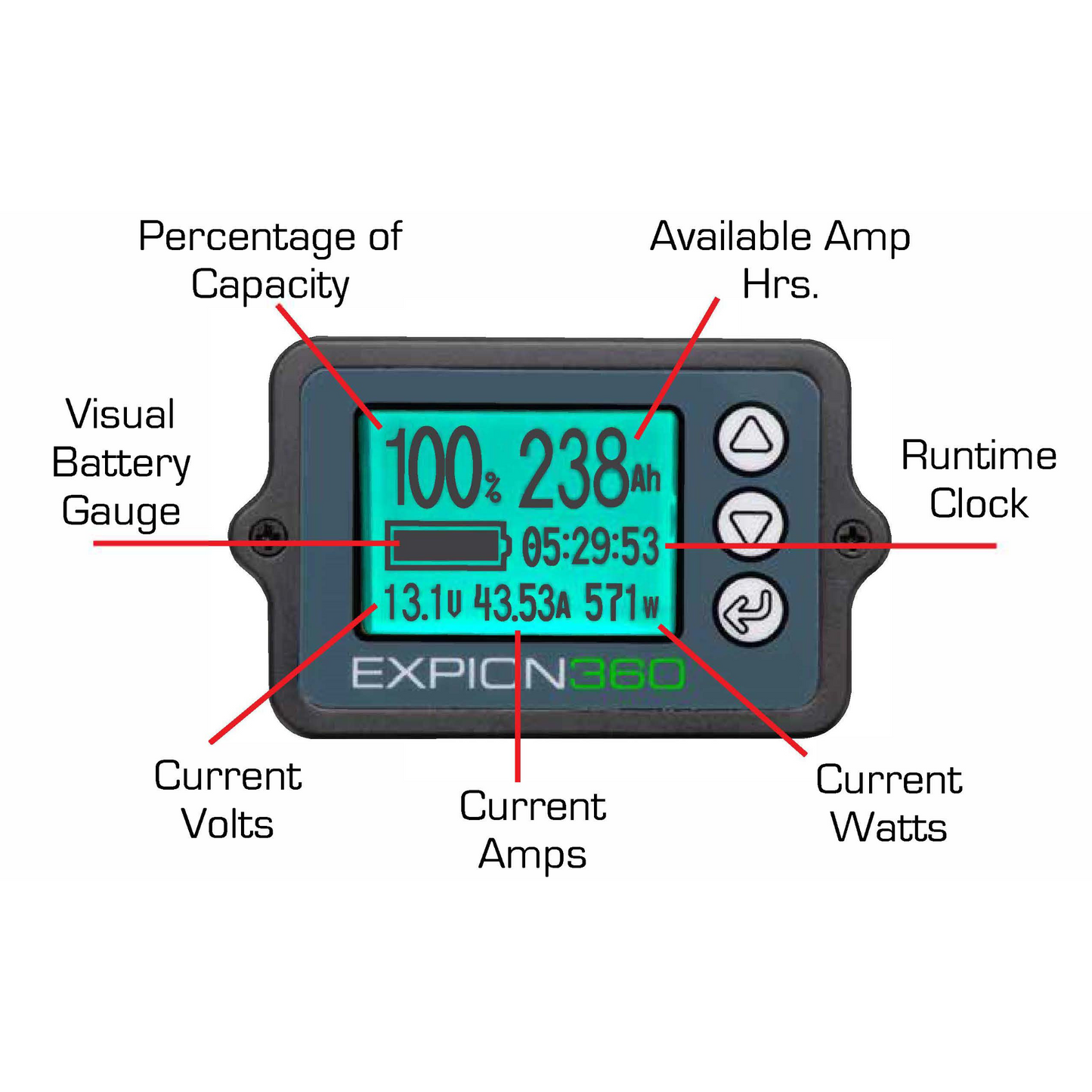 Expion360 12V Battery Monitor Kit