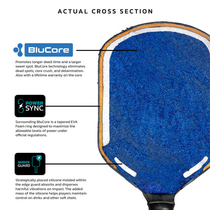 Diadem Sports Edge BluCore Pro