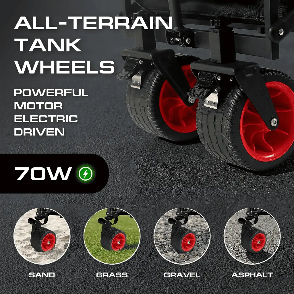Luxel Carts Electric Folding Wagon with Tank Wheels – LUXEL CEC-2BR