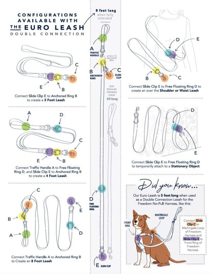 2 Hounds Design Euro Dog Leash Double Connection (Multiple Color Options)