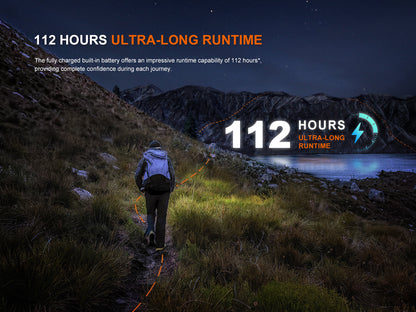 Fenix HL12R V2 Ultralight Outdoor Rechargeable Headlamp