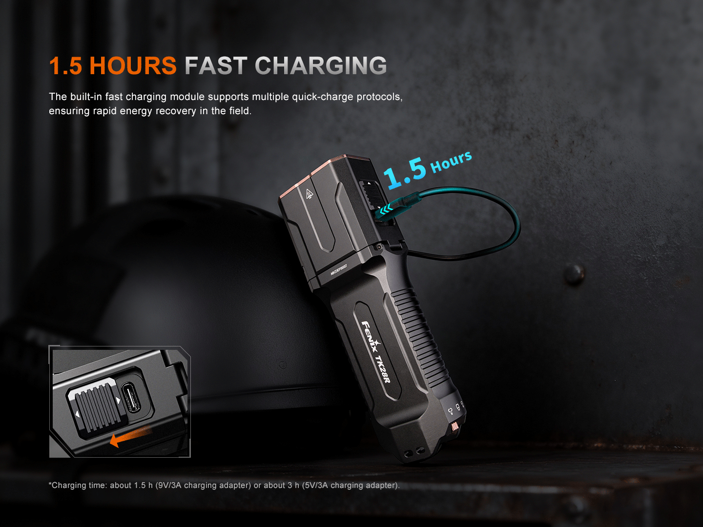 Fenix TK28R Multi-LED High-Performance Flashlight - 6500 Lumens