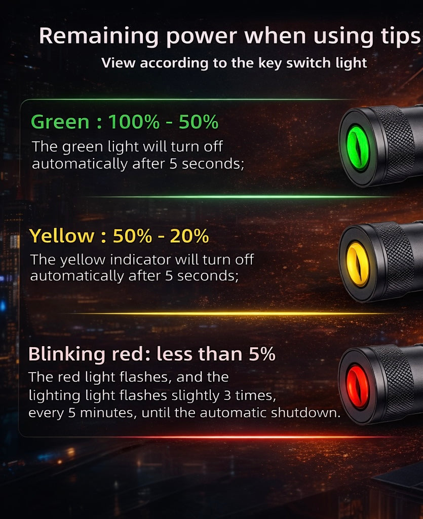 Last Light STRIKE 1800 HEADLAMP