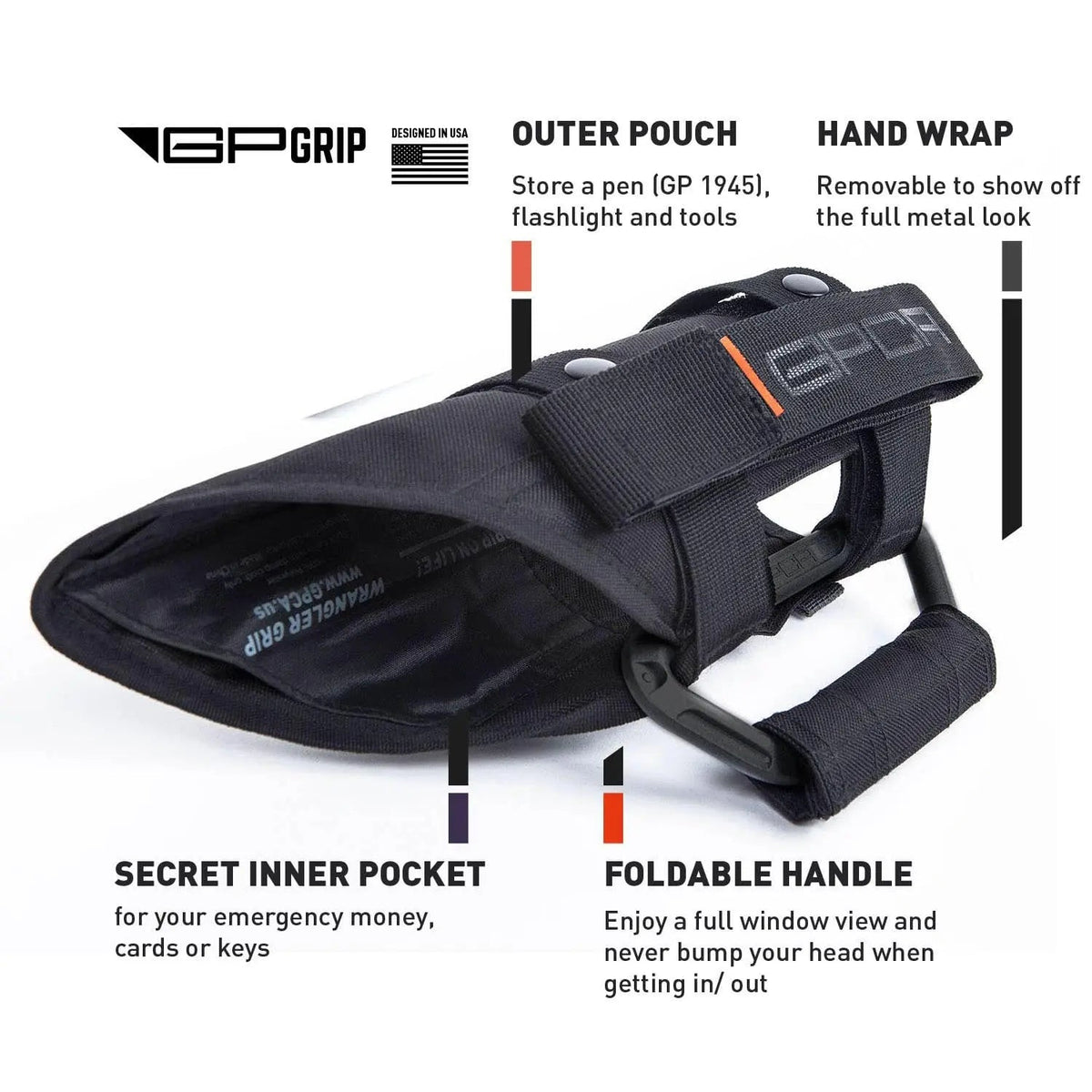 GPCA GRIP PRO Black 2007-23