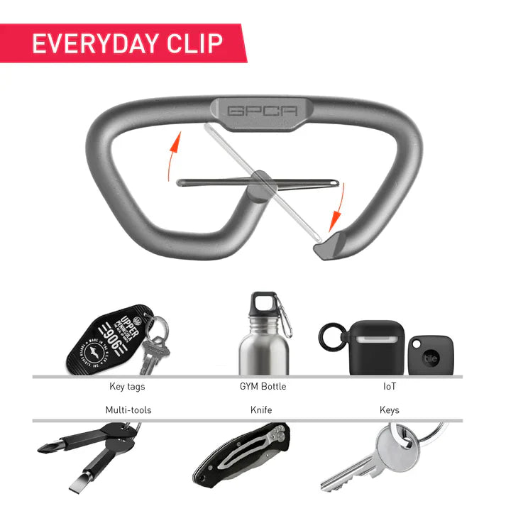 Stinger Survival Tools Safety Carabiner Locking Clip (Loop LIT)
