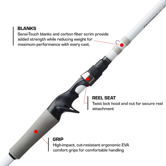 Duckett Ghost 2 Rods