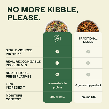 Happy Howl 100% Human-Grade Dog Food