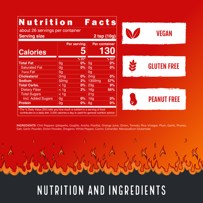 Harmacy Hot Sauce Co. Variety Pack #1 - Best Sellers