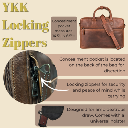 Concealed Carry Hayden Leather Computer Briefcase with RFID Organizer