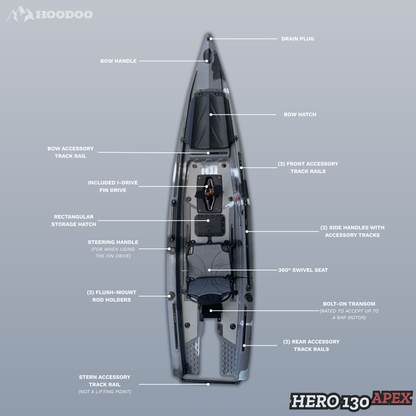 HooDoo Hero 130 Apex Microskiff