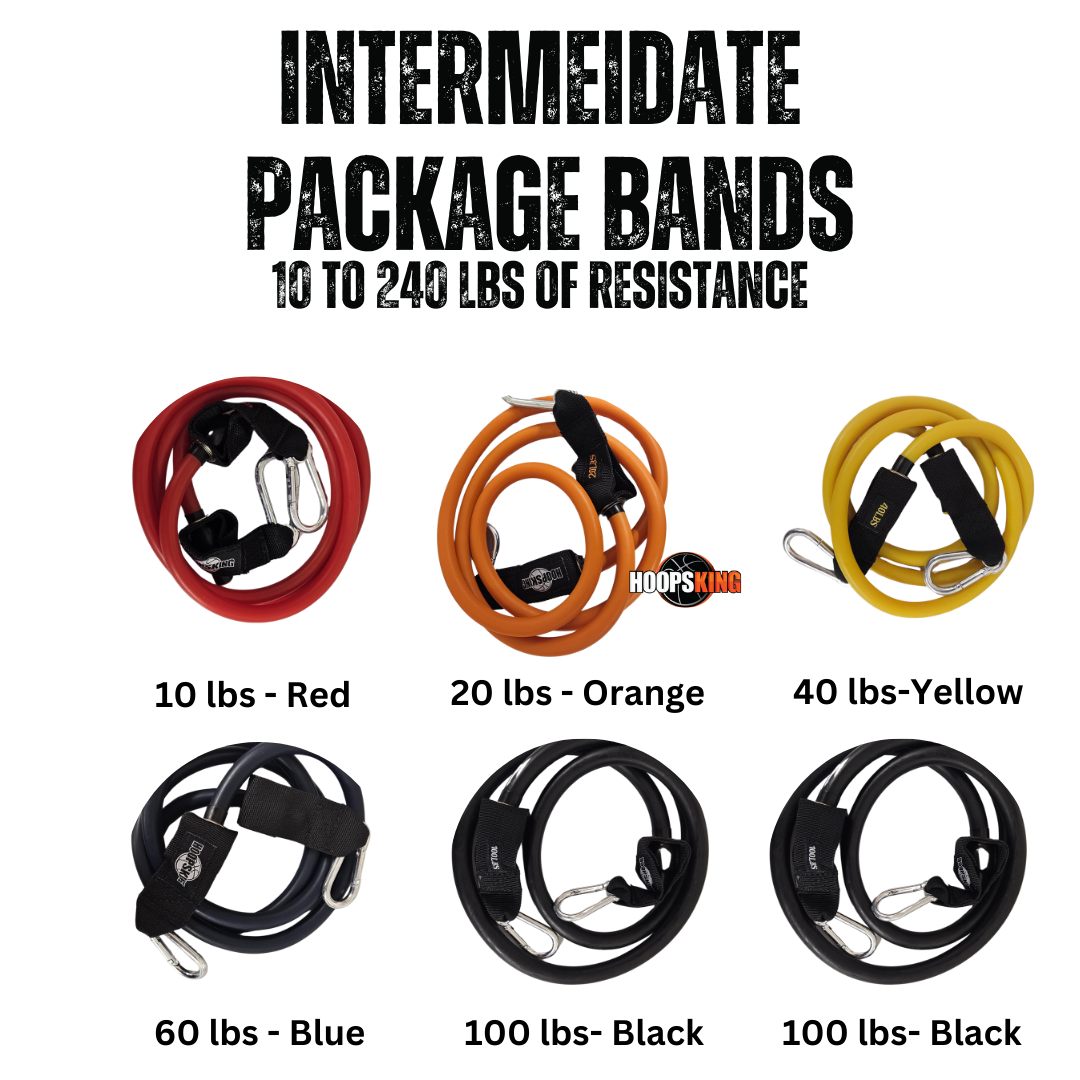 HoopsKing Vertical Blitz Resistance Bands | For All Ages | Shoulders to Heels