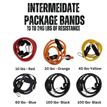 HoopsKing Vertical Blitz Resistance Bands | For All Ages | Shoulders to Heels