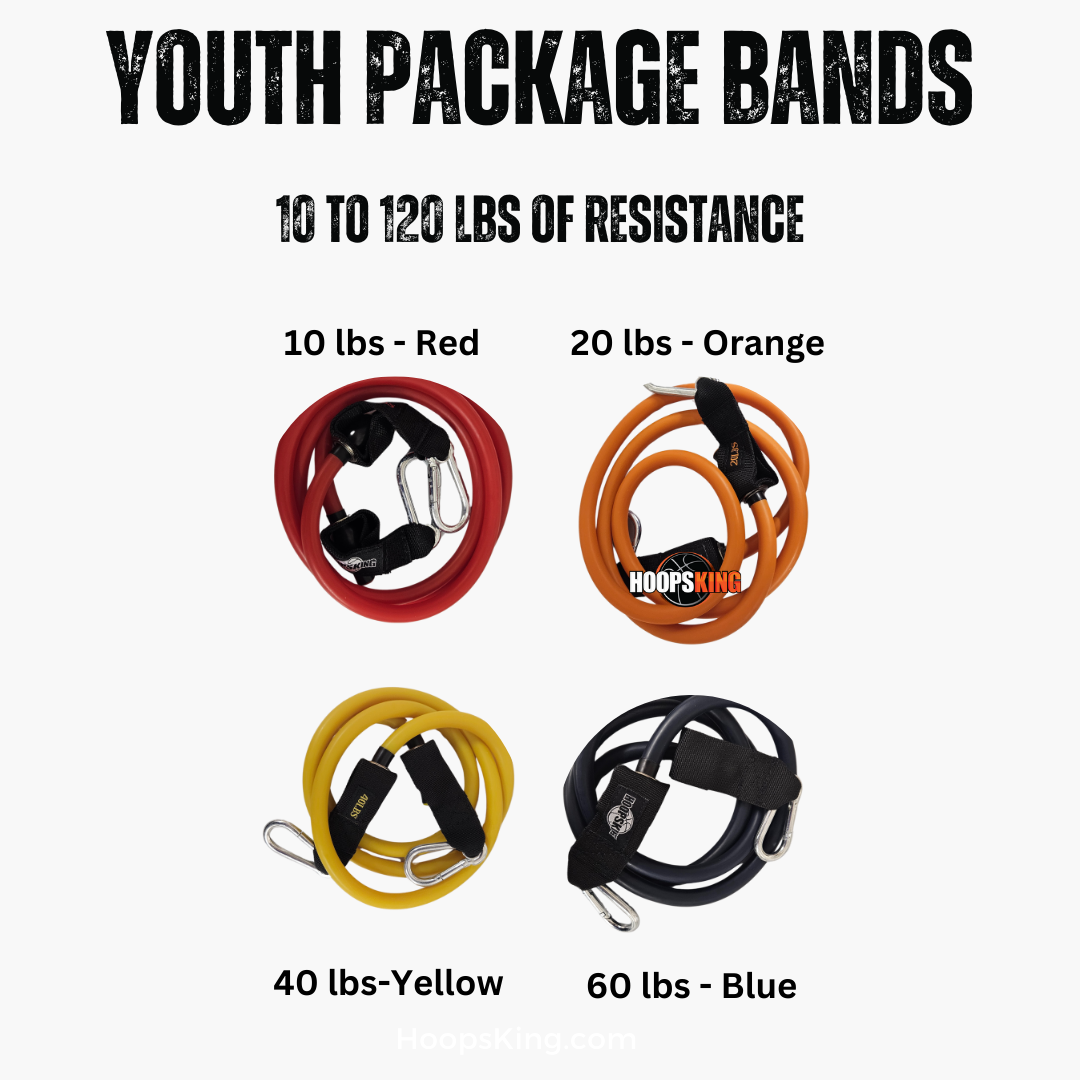HoopsKing Vertical Blitz Resistance Bands | For All Ages | Shoulders to Heels