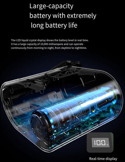 LITEGUEST™ Multifunctional Outdoor Waist Fan – LED Light, IPX5 Water-Resistant, USB-C Rechargeable