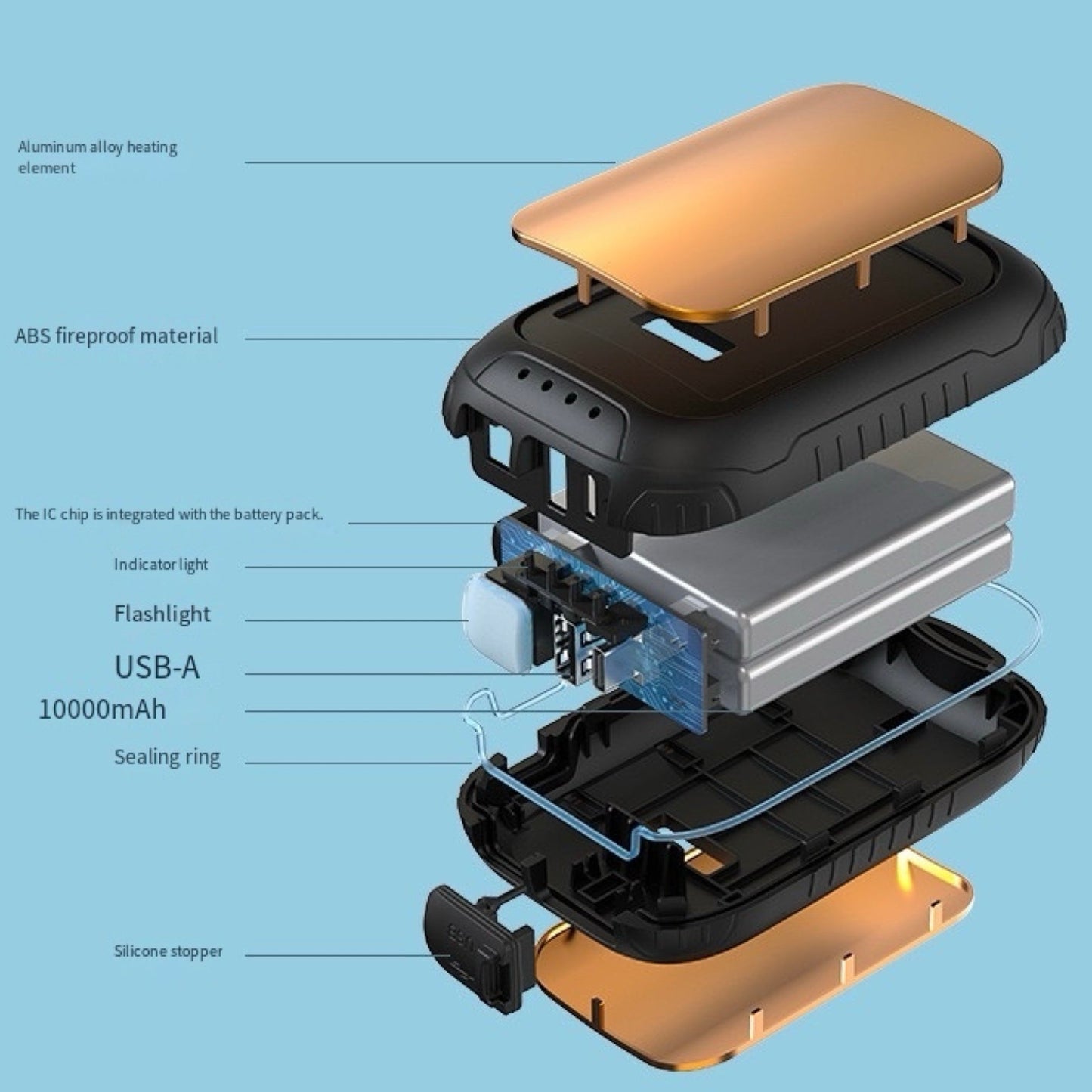 LITEGUEST Waterproof 2-in-1 Heated Hand Warmer & Power Bank with Light
