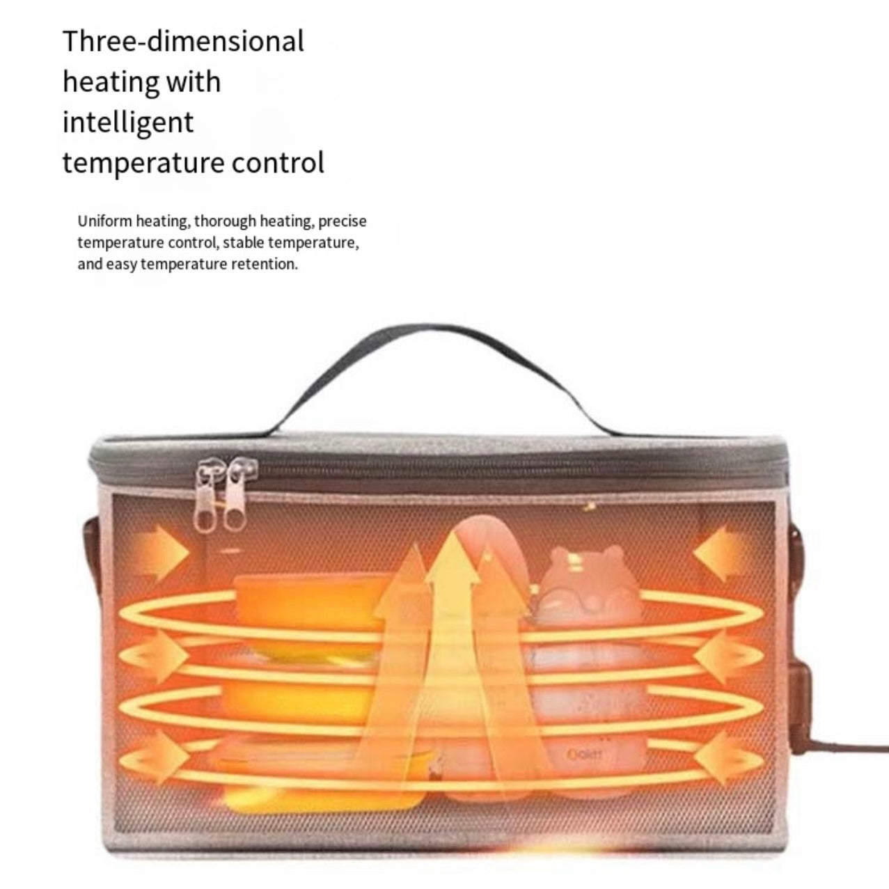LITEGUEST USB Heated Lunch Bag – Portable Waterproof Outdoor Lunch Bag