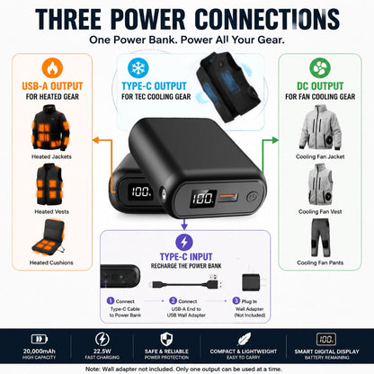 LITEGUEST™ 20,000mAh Ultra-Compact Fast Charging Power Bank – 22.5W USB-C