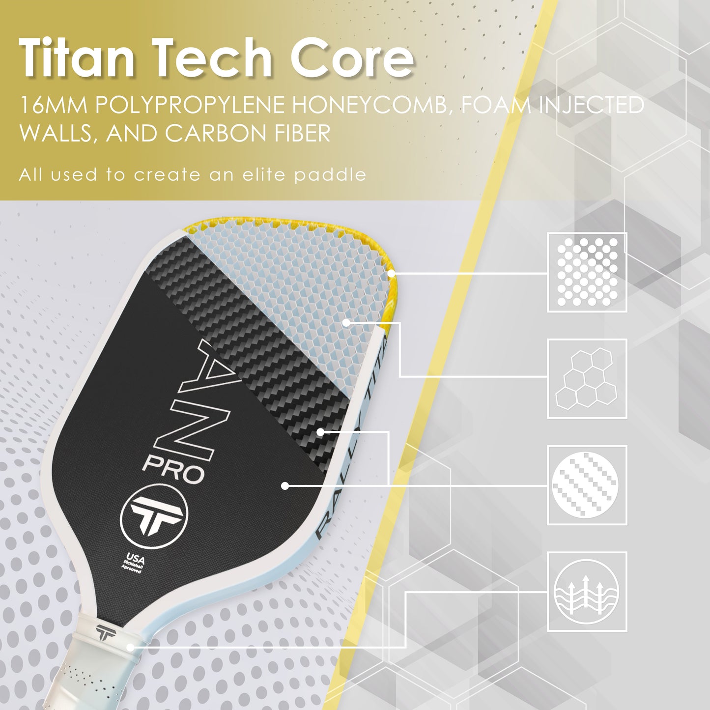 Rally Titan Pickleball Titan Pro 16MM | Thermoformed Unibody Construction | Foam Injected Walls | T700 Titan Carbon Friction Surface | White with Blue Accents