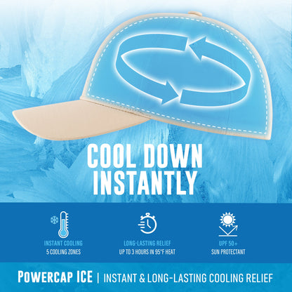 Panther Vision POWERCAP ICE Cooling Baseball Hat – Instant Cooling Relief with Reusable Ice Packs, UPF 50 UV Sun Protection, Lightweight & Breathable for Hot Weather