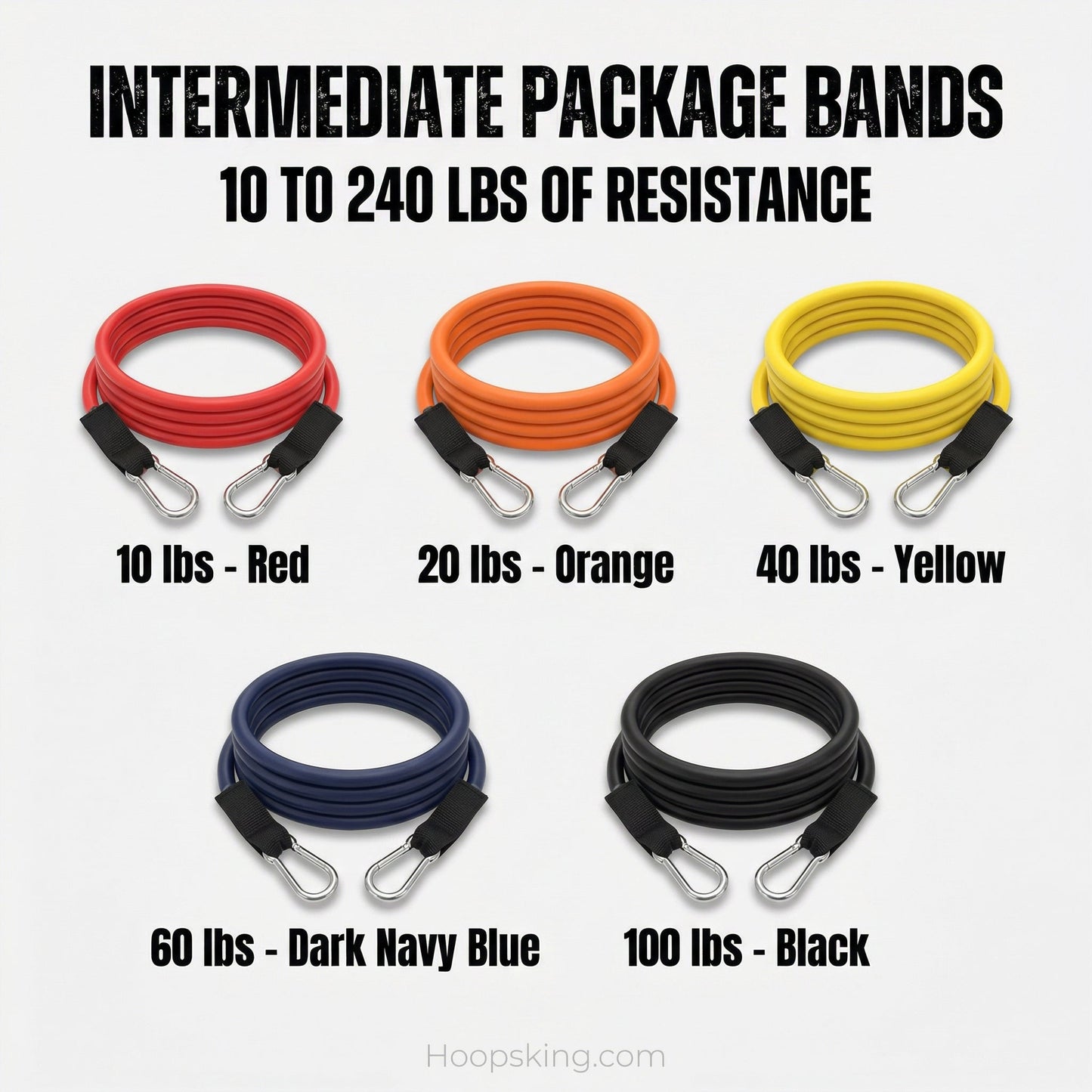 HoopsKing Vertical Blitz Resistance Bands | For All Ages | Shoulders to Heels