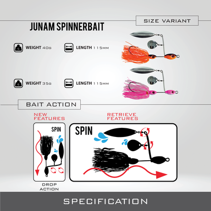 Drave USA Junam Spinnerbait