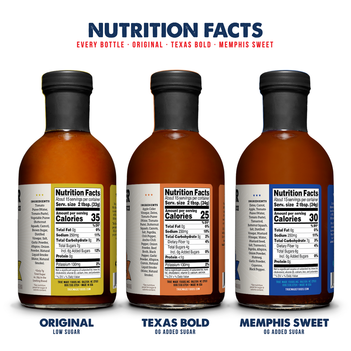 TrueMadeFoods Pitmaster Ed Mitchell BBQ Variety 6-Pack