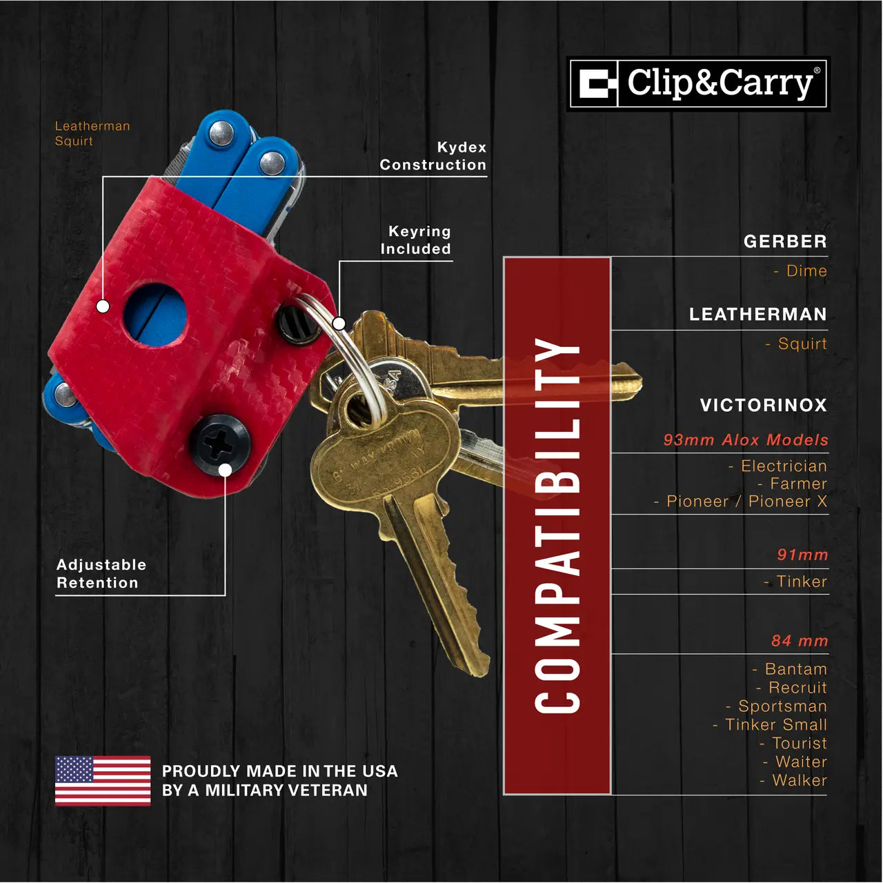 Clip & Carry Kydex Keychain Sheath for the Gerber Dime & Leatherman Squirt