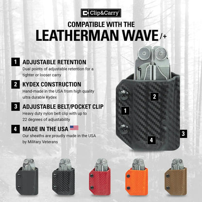 Clip & Carry Kydex Sheath for the Leatherman Wingman & Sidekick & Rebar & Rev