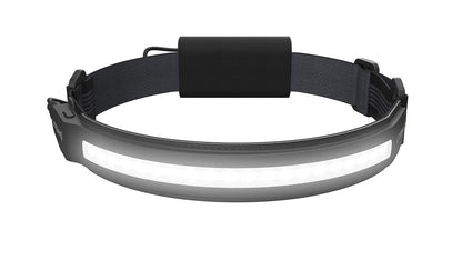 Liteband ACTIV 1000 Lumen LED Wide Beam Rechargeable Headlamp
