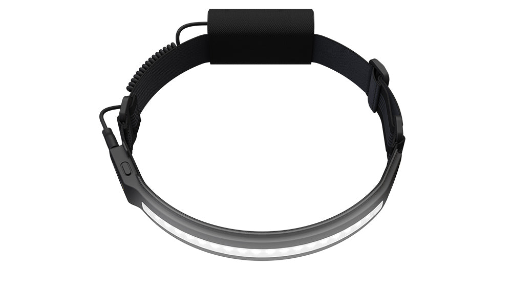 Liteband ACTIV 1000 Lumen LED Wide Beam Rechargeable Headlamp
