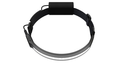 Liteband ACTIV 1000 Lumen LED Wide Beam Rechargeable Headlamp