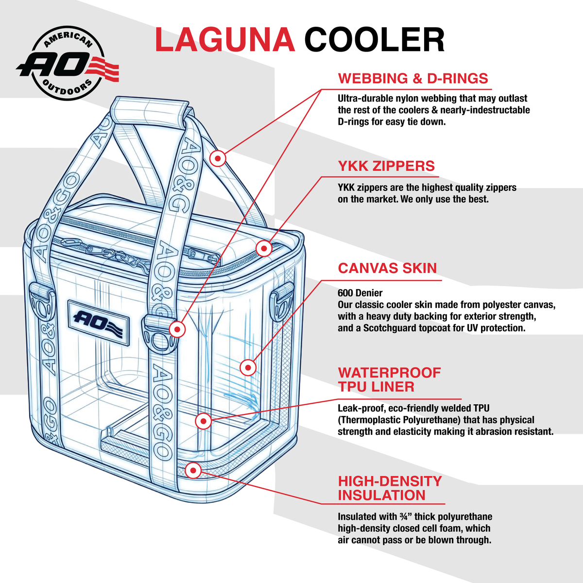 AO Coolers Laguna Canvas 18 Can Cooler - Black