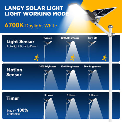Langy Solar Lights 1400W solar street light with pole -30,000lumens