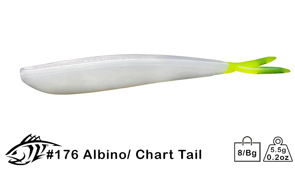 Lunker City 4" Fin-S Fish (Color #151+)