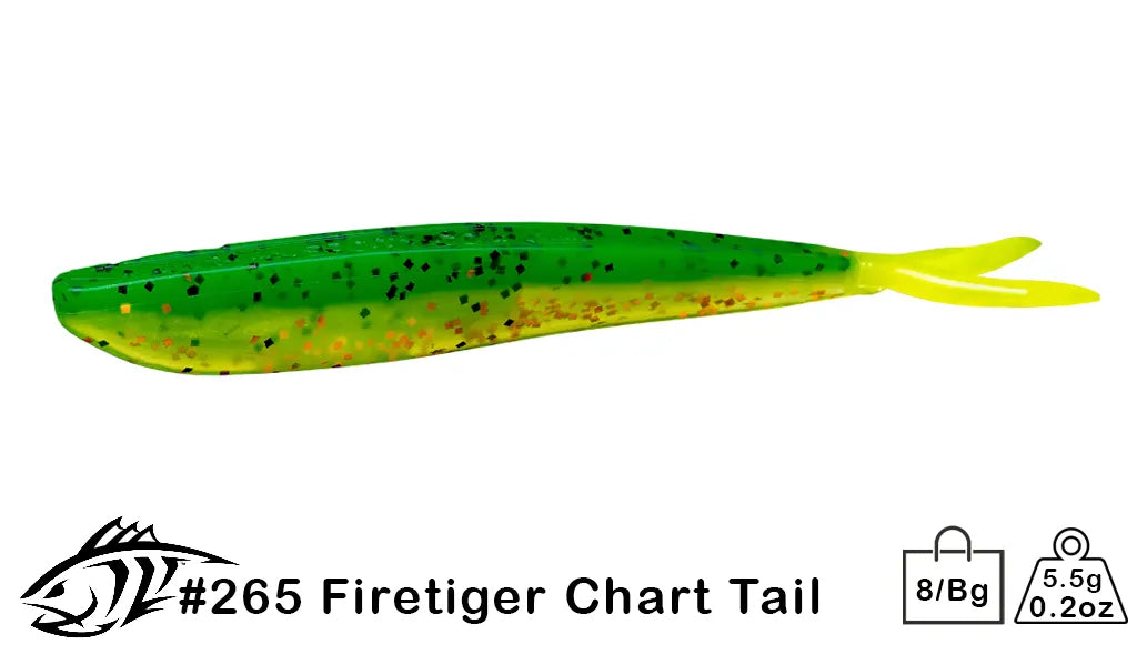 Lunker City 4" Fin-S Fish (Color #151+)