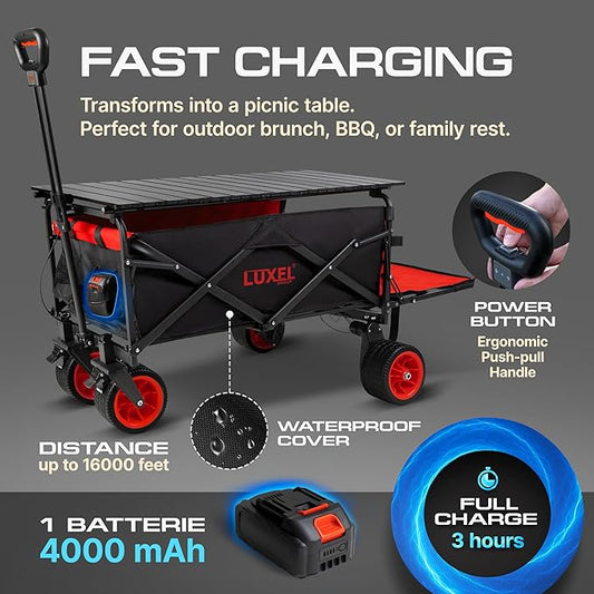 Luxel Carts Electric Folding Wagon with Tank Wheels – LUXEL CEC-2BR