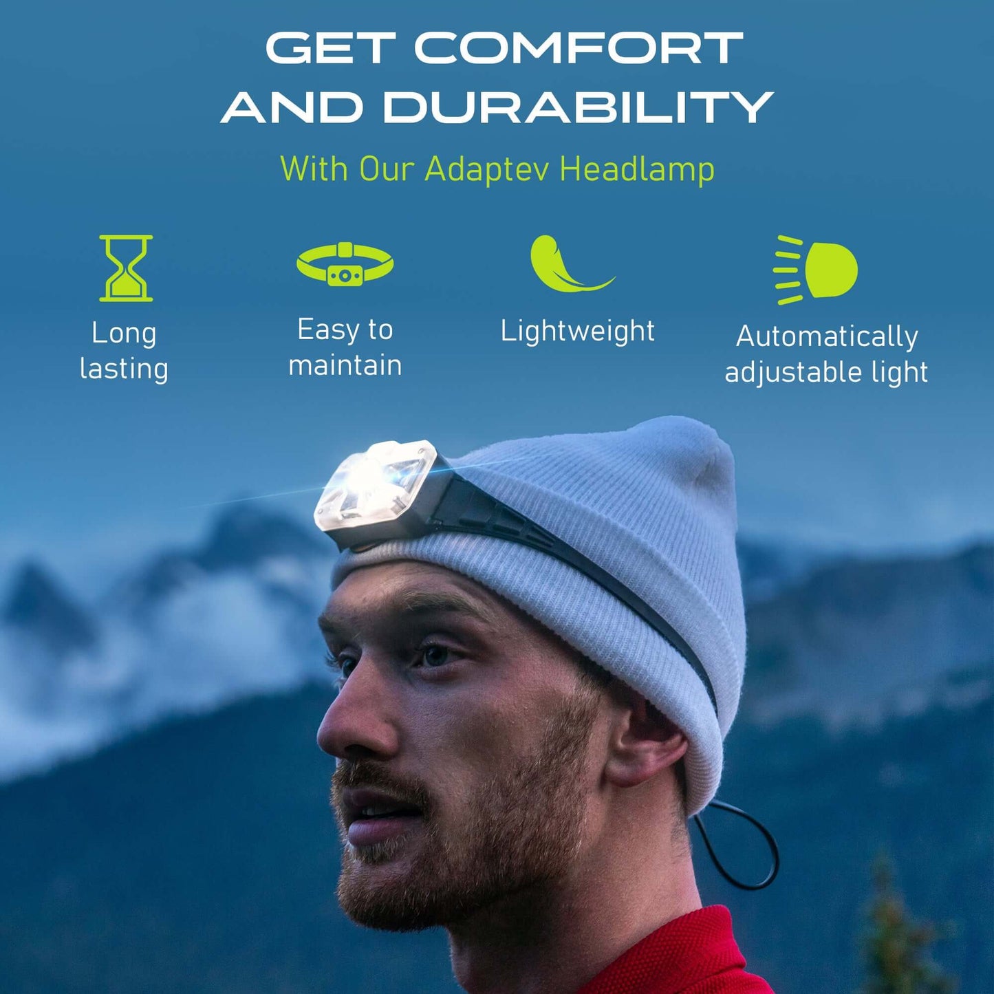 Panther Vision Adaptev Headlamp - Inertial Gyroscope LED Rechargeable Head Lamp